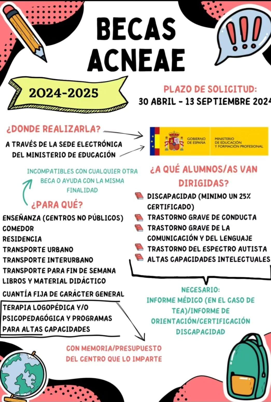 BECAS24-25